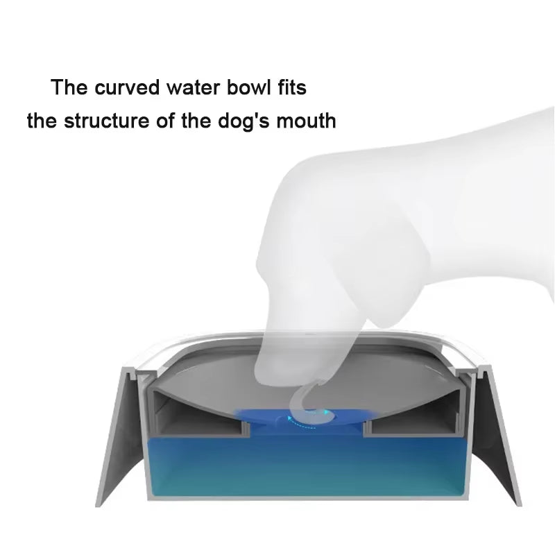 Floating Non-Wetting Mouth Cat Bowl without Spill Drinking Water Dispenser, Plastic Anti-Over Dog Bowl